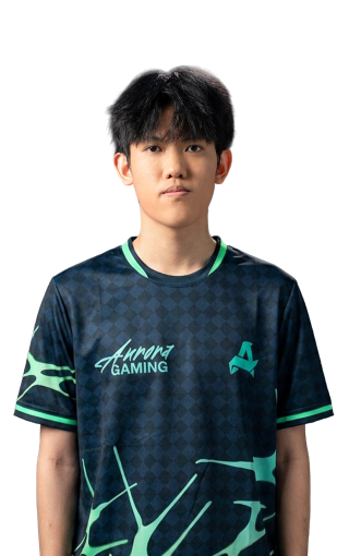 Lim