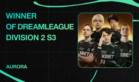 Aurora Gaming стала чемпионом DreamLeague Division 2 S3