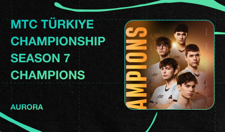 Победители MTC Turkiye Championship Season 7