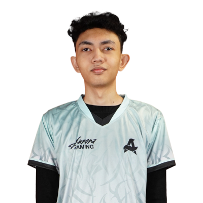 Mohamad Nabil bin