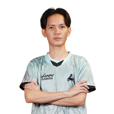 Mohamad Azim bin