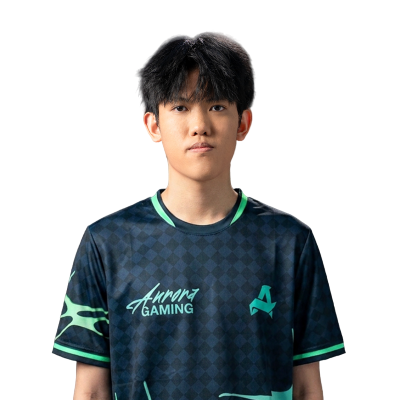 Lim