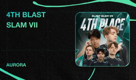 Завершаем BLAST SLAM VII на 4 месте